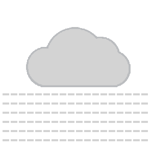 Fog