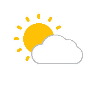 Partly cloudy 