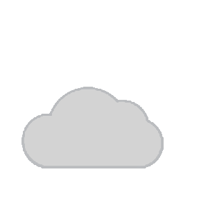 Partly cloudy