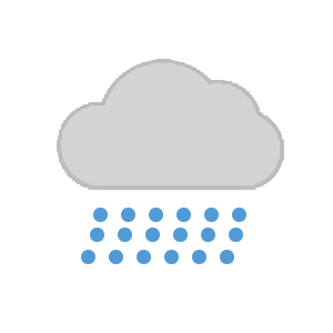 Drizzle